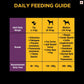 Pedigree PRO Expert Nutrition Adult Small Breed Dogs (9 Months Onwards) Dry Dog Food - 1.2 kg - Heads Up For Tails