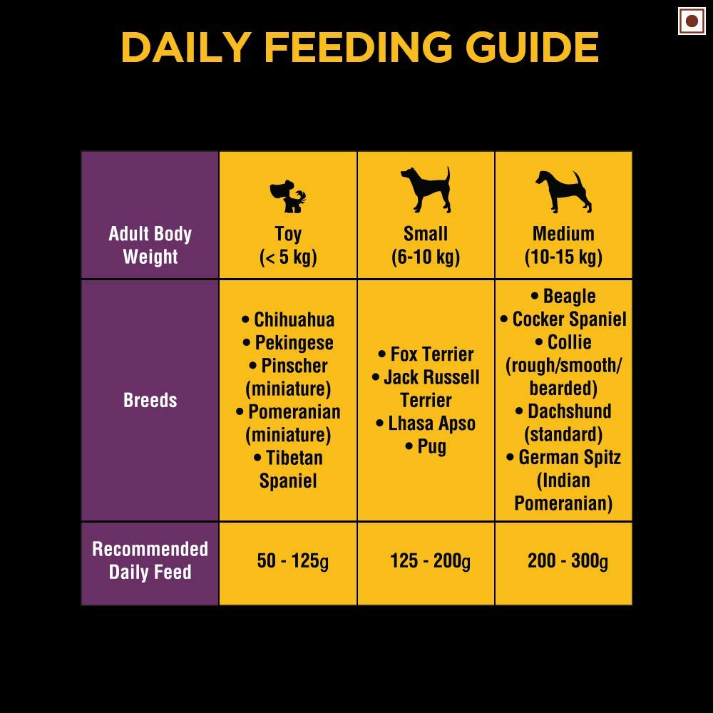 Pedigree PRO Expert Nutrition Adult Small Breed Dogs (9 Months Onwards) Dry Dog Food - 1.2 kg - Heads Up For Tails