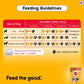 Pedigree Chicken & Liver Chunks in Gravy with Vegetables Wet Puppy Food - 70 g - Heads Up For Tails