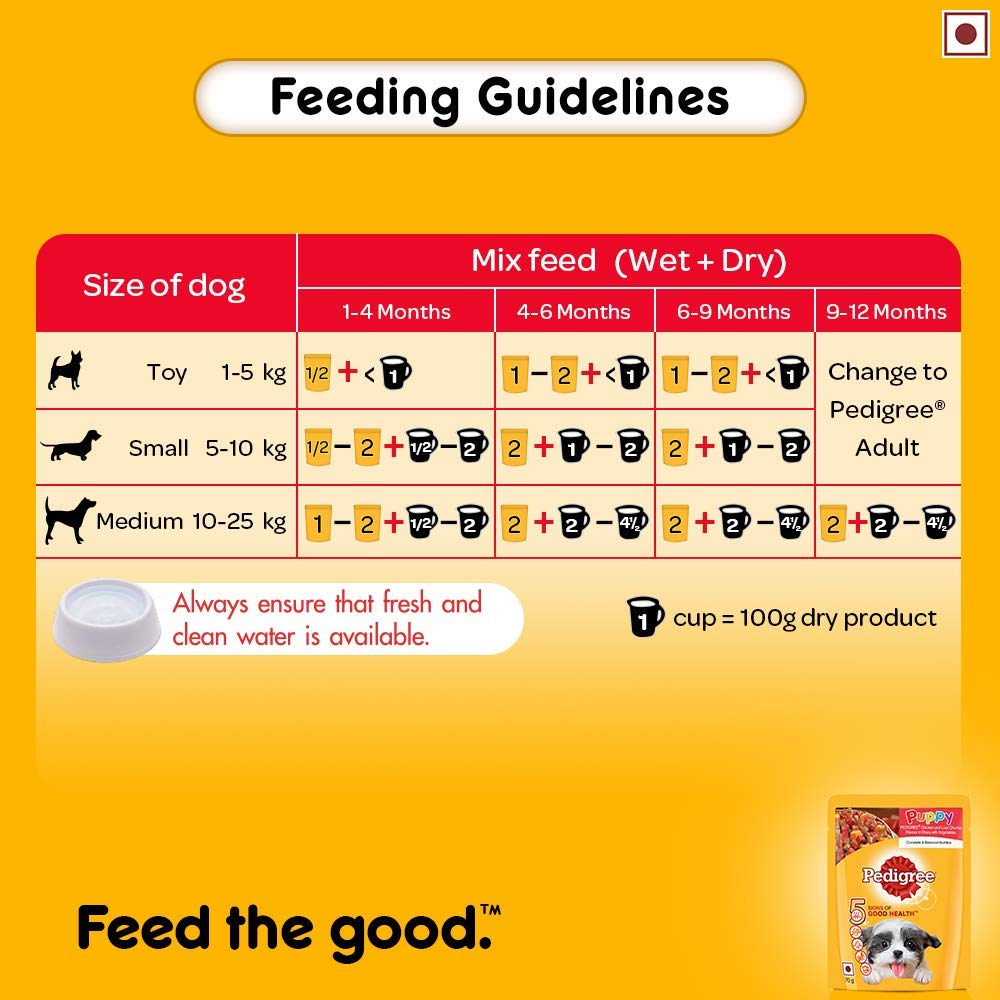 Pedigree Chicken & Liver Chunks in Gravy with Vegetables Wet Puppy Food - 70 g - Heads Up For Tails