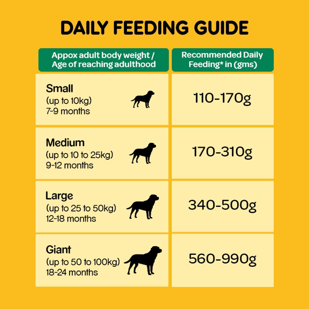 Pedigree Vegetarian Adult Dry Dog Food4