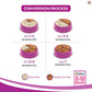 Whiskas Mackerel Dry Kitten Food - 1.1 kg - Heads Up For Tails
