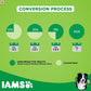 IAMS Proactive HealthSmall & Medium Breed Adult Dry Dog Food (Above 1+ Years) - Heads Up For Tails
