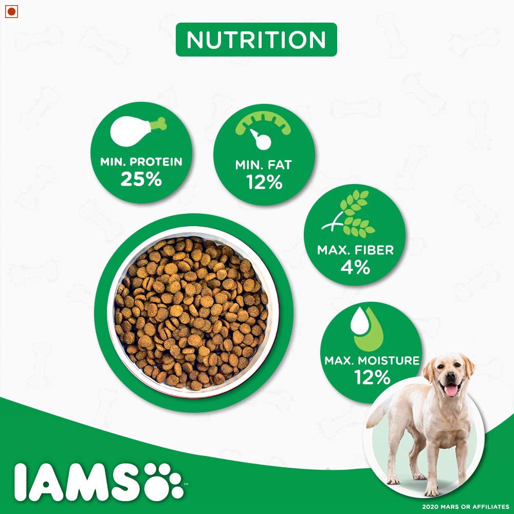 IAMS Proactive Health Labrador Retriever Adult Dry Dog Food (1.5+ Years)