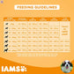 IAMS Proactive Health Smart Large Breed Dry Puppy Food (Below 2 Years)
