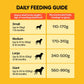 Pedigree Meat & Vegetables Adult Dry Dog Food - 20 kg - Heads Up For Tails