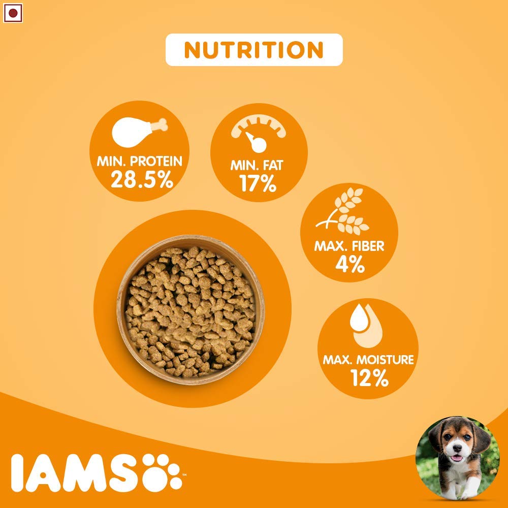 IAMS Proactive Health Smart Puppy Small & Medium Breed Dry Dog Food (<1 Years)5