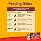 Pedigree Adult Small Dog Dry Food - Lamb & Vegetable - Heads Up For Tails