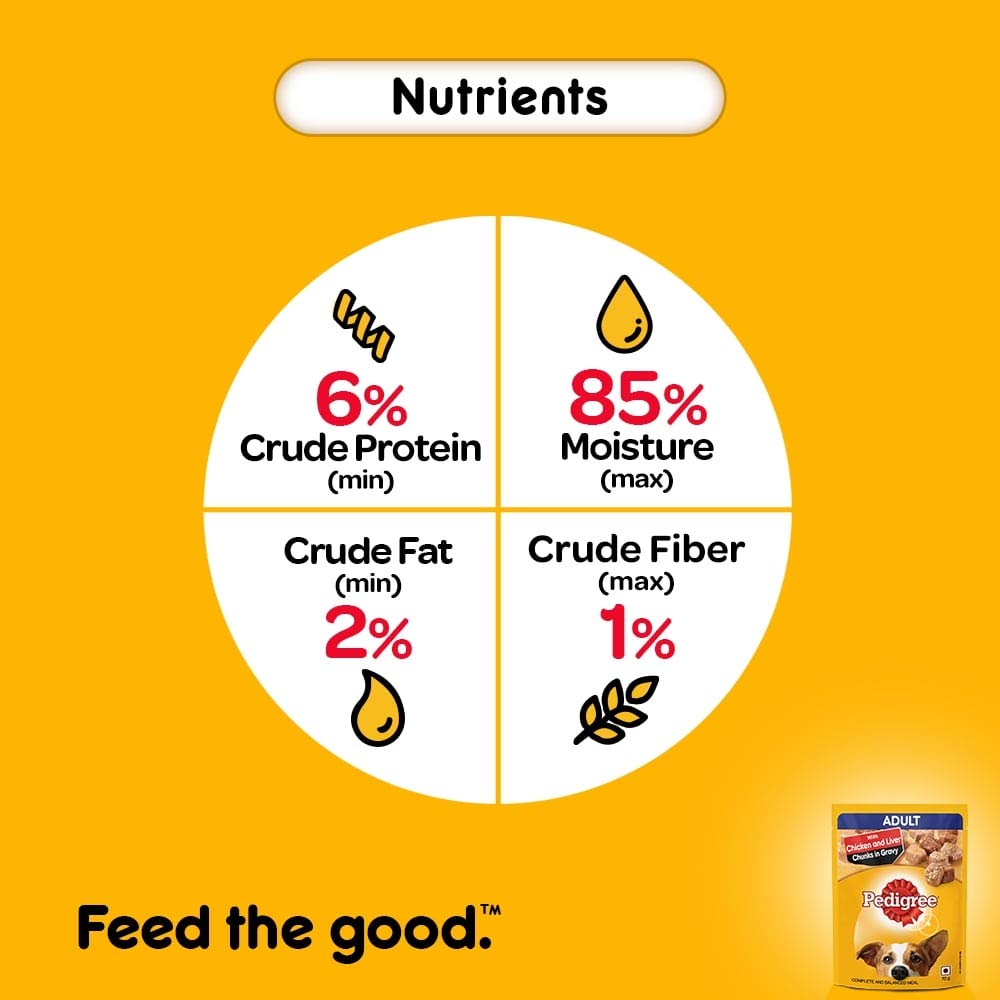Pedigree Chicken & Liver Chunks in Gravy Adult Wet Dog Food - 70 g - Heads Up For Tails