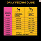 Pedigree PRO Expert Nutrition Large Breed (3-18 Months) Dry Puppy Food - 20 kg - Heads Up For Tails