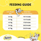 Temptations Cat Treat Seafood Medley - 85g - Heads Up For Tails