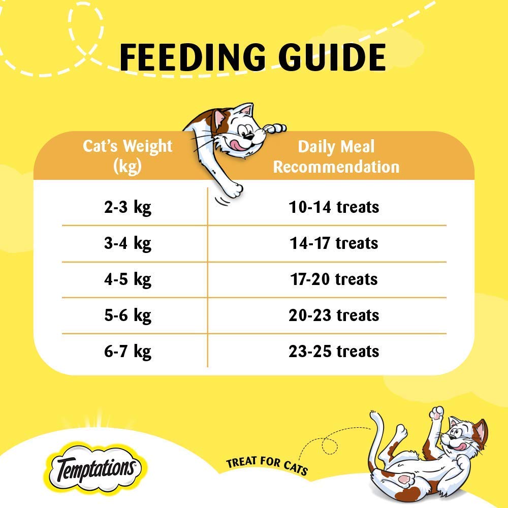 Temptations Cat Treat Seafood Medley - 85g - Heads Up For Tails