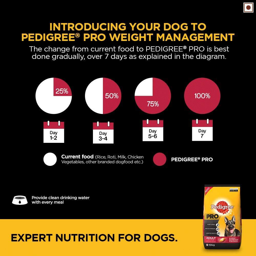 Pedigree Professional Active Adult Dry Dog Food - Heads Up For Tails