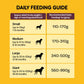 Pedigree Meat & Rice Adult Dry Dog Food4