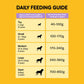 Pedigree Chicken and Rice Senior Dry Dog Food (All Breeds) - Heads Up For Tails