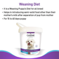 Canine Creek Pup Booster- WeaningPuppy Diet for all Breeds - 300 g - Heads Up For Tails