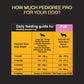 Pedigree PRO Expert Nutrition Lactating/Pregnant Mother & Puppy Starter (3-12 Weeks) Large Breed Dog Dry Food - Heads Up For Tails