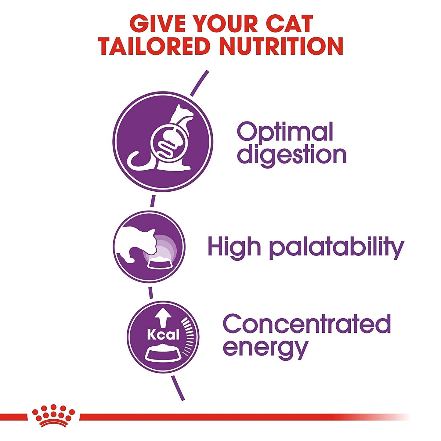 Royal Canin Sensible 33 Dry Cat Food - 2 kg-5