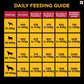 Pedigree Professional Active Adult Dry Dog Food - Heads Up For Tails