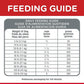 Hill's Science Diet Original Bites Lamb Meal And Rice Adult Dry Dog Food - 3 kg - Heads Up For Tails