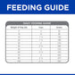 Hill's Prescription Diet z/d Canine - Skin/Food Sensitivities - Heads Up For Tails