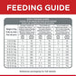 Hill's Science Diet Puppy Healthy Development, Small Bites Lamb Meal and Rice Dry Dog Food, 3 kg - Heads Up For Tails