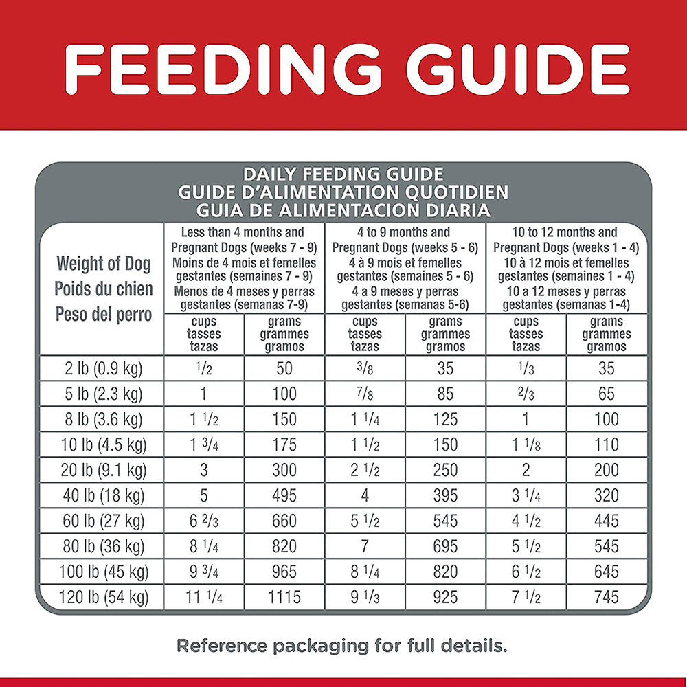 Hill's Science Diet Puppy Healthy Development, Small Bites Lamb Meal and Rice Dry Dog Food, 3 kg - Heads Up For Tails