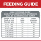 Hill's Science Diet Adult Sensitive Stomach & Skin with Rice & Egg Dry Cat Food - 1.59 kg - Heads Up For Tails