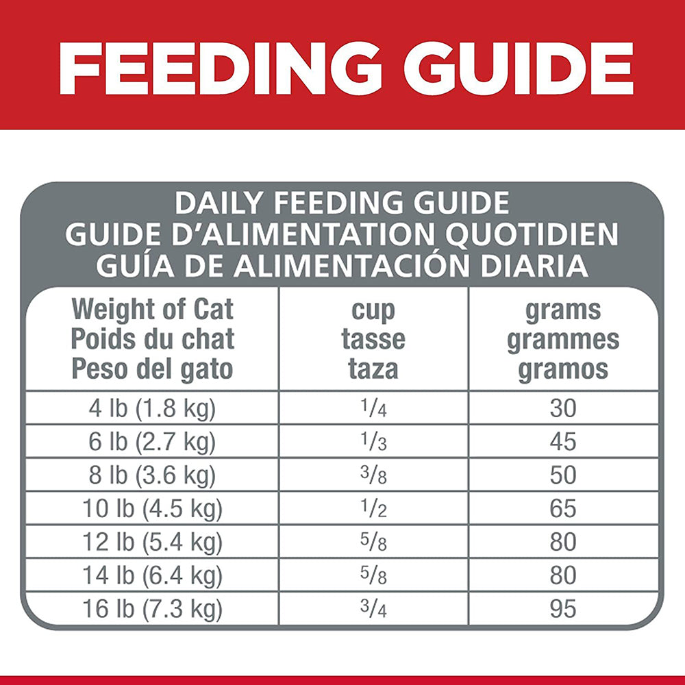 Hill's Science Diet Adult Sensitive Stomach & Skin with Rice & Egg Dry Cat Food - 1.59 kg - Heads Up For Tails