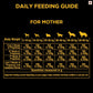 Pedigree PRO Expert Nutrition Lactating/Pregnant Mother & Pup (3-12 Weeks) Dry Dog Food Food3