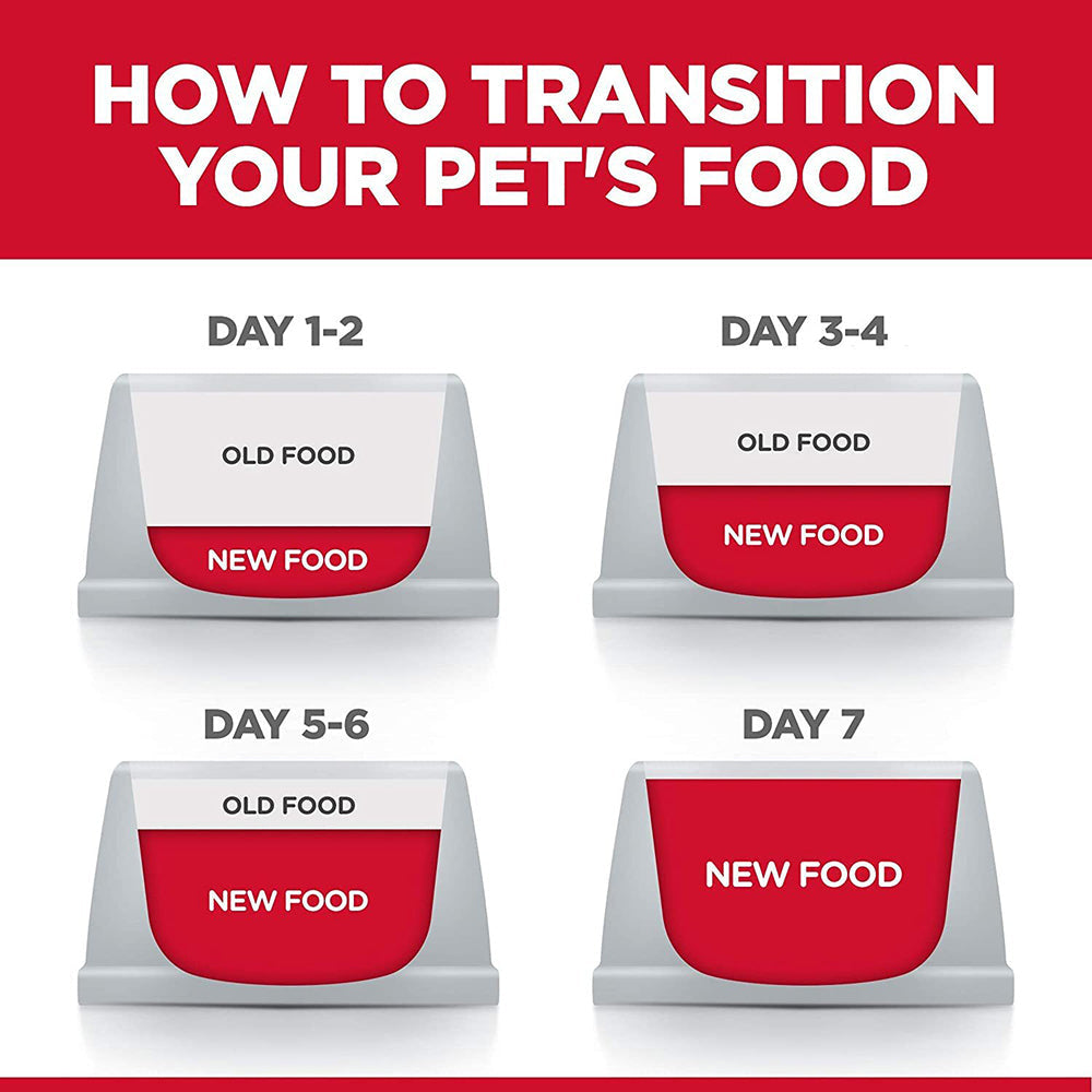 Hill's Science Diet Adult Sensitive Stomach & Skin with Rice & Egg Dry Cat Food - 1.59 kg - Heads Up For Tails