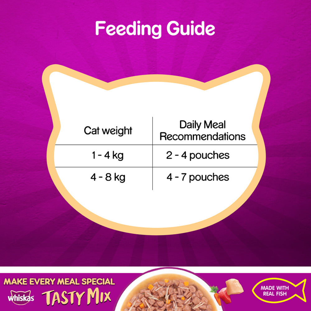Whiskas Adult Tasty Mix Wet Cat Food Made With Real Fish, Chicken With Tuna And Carrot in Gravy - 70 g (Pack Of 12)-6