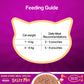 Whiskas Adult Tasty Mix Wet Cat Food Made With Real Fish, Tuna With Kanikama And Carrot in Gravy - 70 g (Pack Of 12)-6