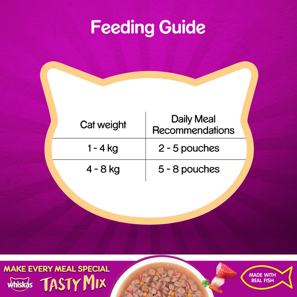 Whiskas Adult Tasty Mix Wet Cat Food Made With Real Fish, Tuna With Kanikama And Carrot in Gravy - 70 g (Pack Of 12)-6