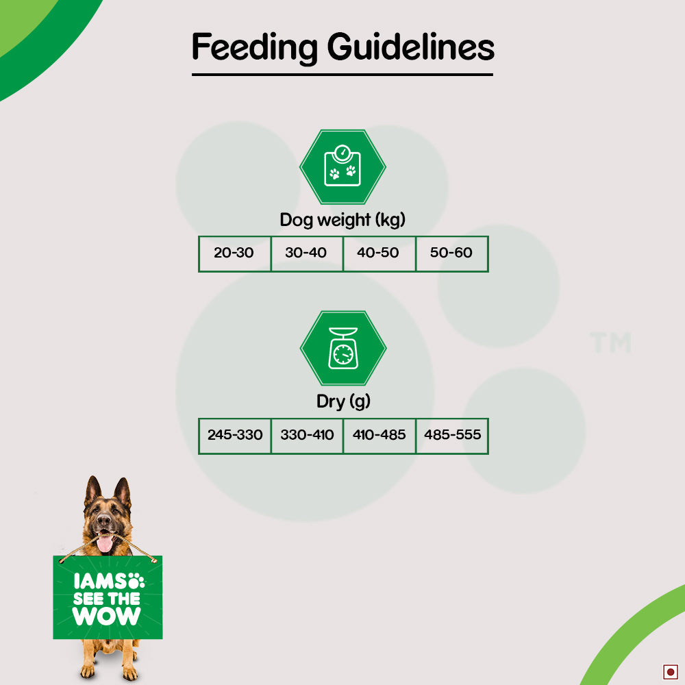 IAMS Proactive Health for Adult (1.5+ Years) German Shepherd Premium Dry Dog Food - Heads Up For Tails