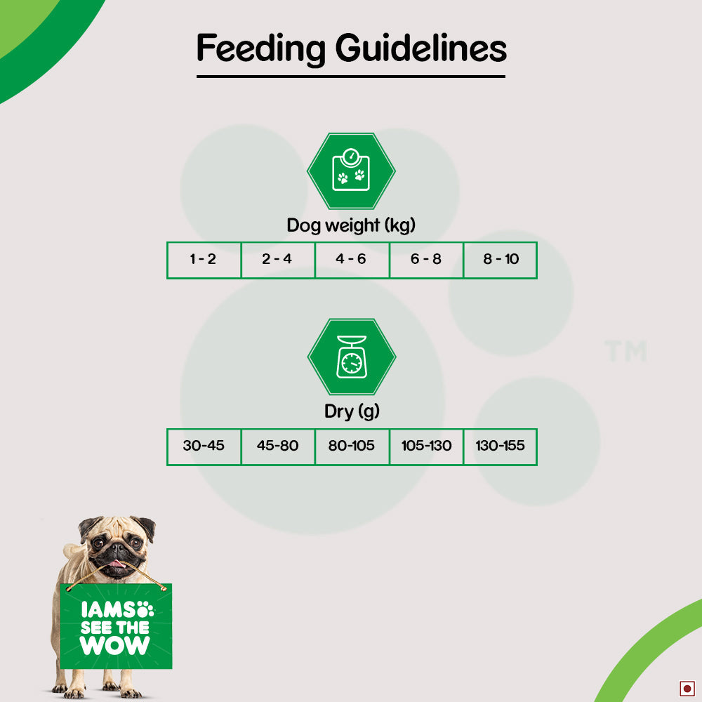 IAMS Proactive Health for Adult (1.5+ Years) Pug Premium Dry Dog Food - Heads Up For Tails