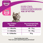 Whiskas Mackerel Dry Food For Baby and Mother Cat - 3 kg - Heads Up For Tails