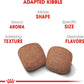 Royal Canin Giant Breed Adult Dry Dog Food-2