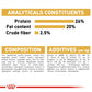 Royal Canin Rottweiler Adult Dog Food-7