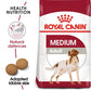 Royal Canin Medium Breed Adult Dry Dog Food-2