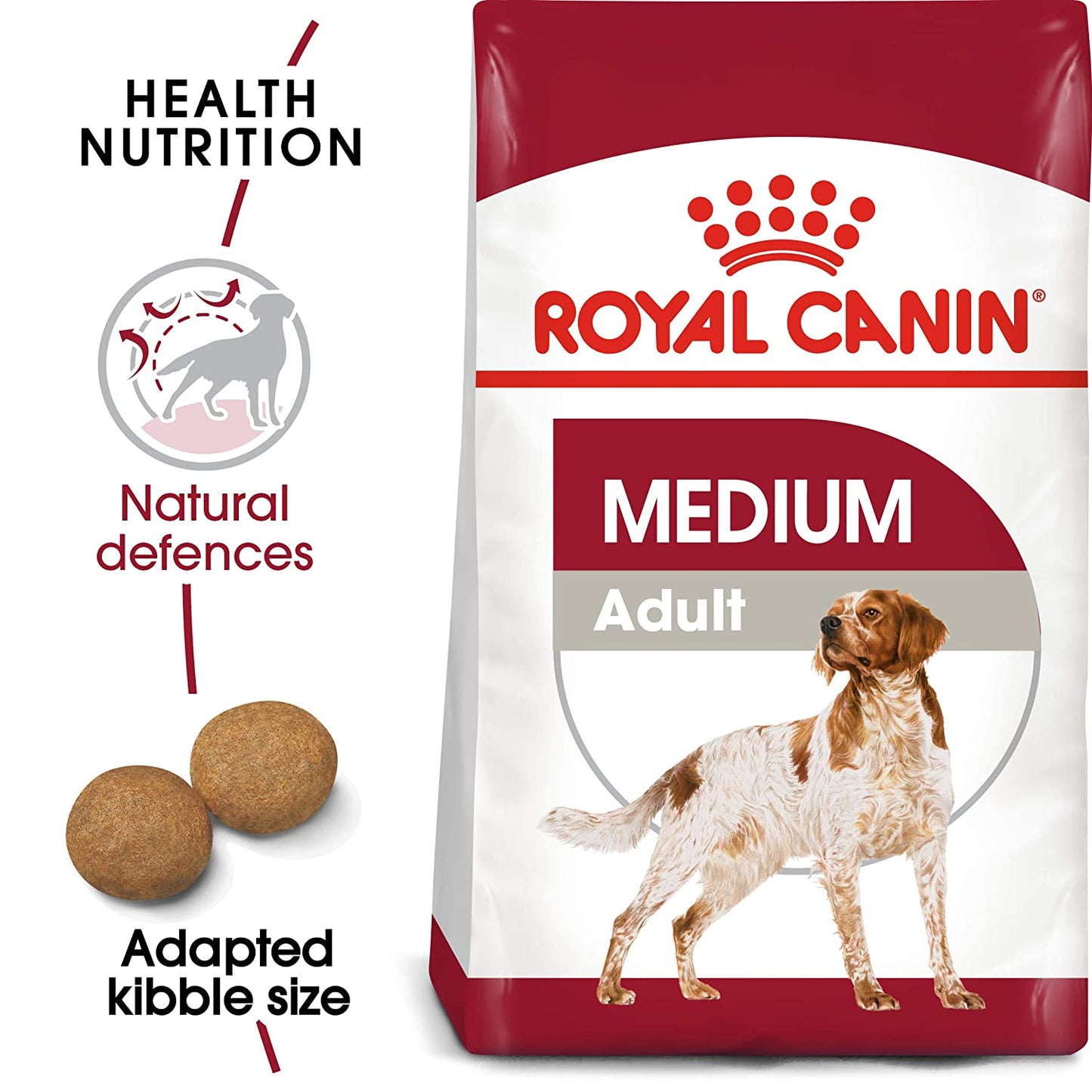 Royal Canin Medium Breed Adult Dry Dog Food-2
