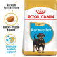 Royal Canin Rottweiler Junior Dry Puppy Food-2