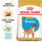 Royal Canin Boxer Junior Dry Puppy Food-2