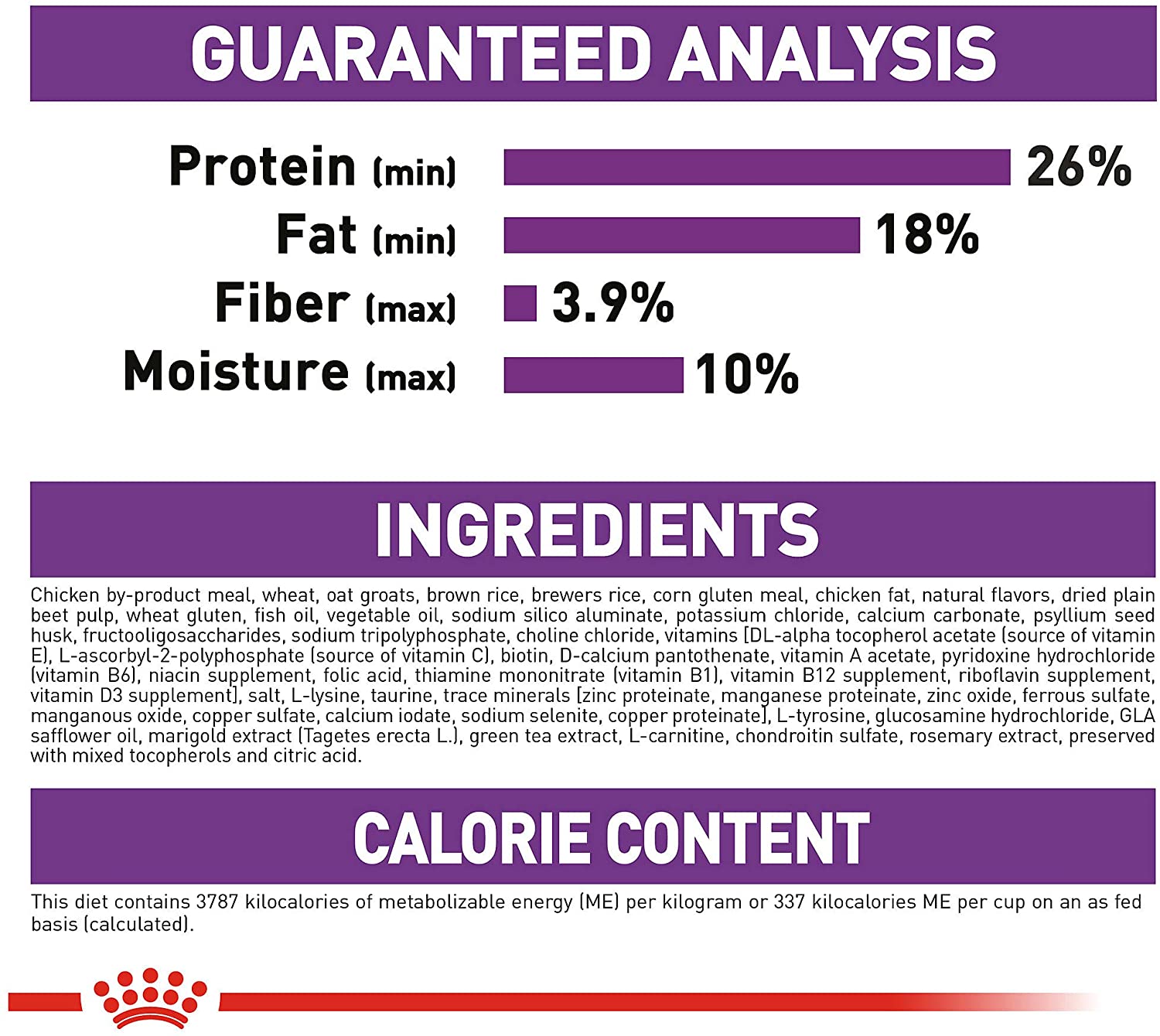 Royal Canin Giant Breed Adult Dry Dog Food-6