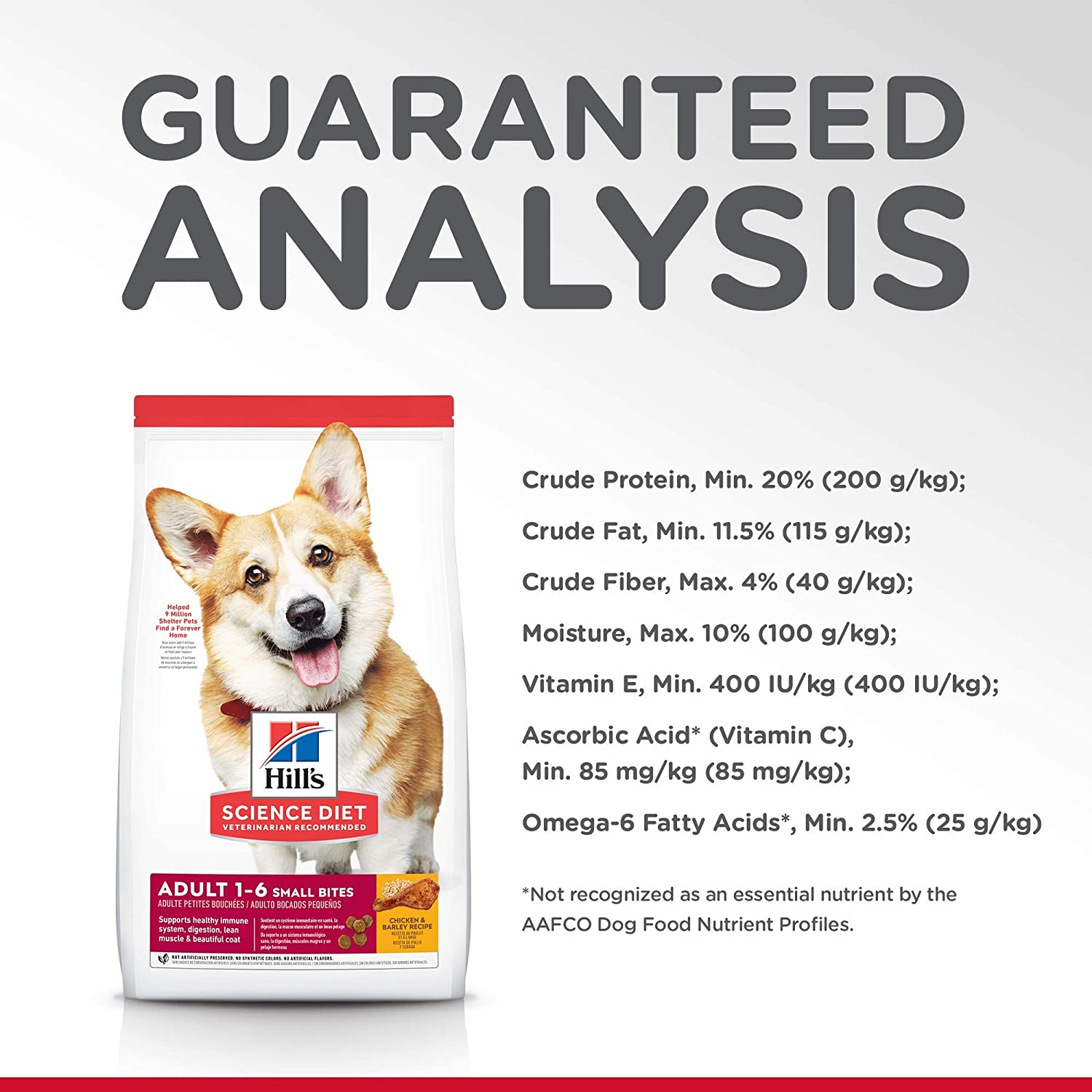 Hill's Science Diet Adult Advanced Fitness, Small Bites Chicken & Barley Recipe Dry Dog Food, 2 kg - Heads Up For Tails
