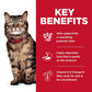 Hill's Science Diet Adult Sensitive Stomach & Skin with Rice & Egg Dry Cat Food - 1.59 kg - Heads Up For Tails