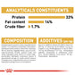 Royal Canin Labrador Retriever Dry Puppy Food-7