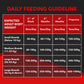 Drools Focus Starter Super Premium Dog Food - Heads Up For Tails