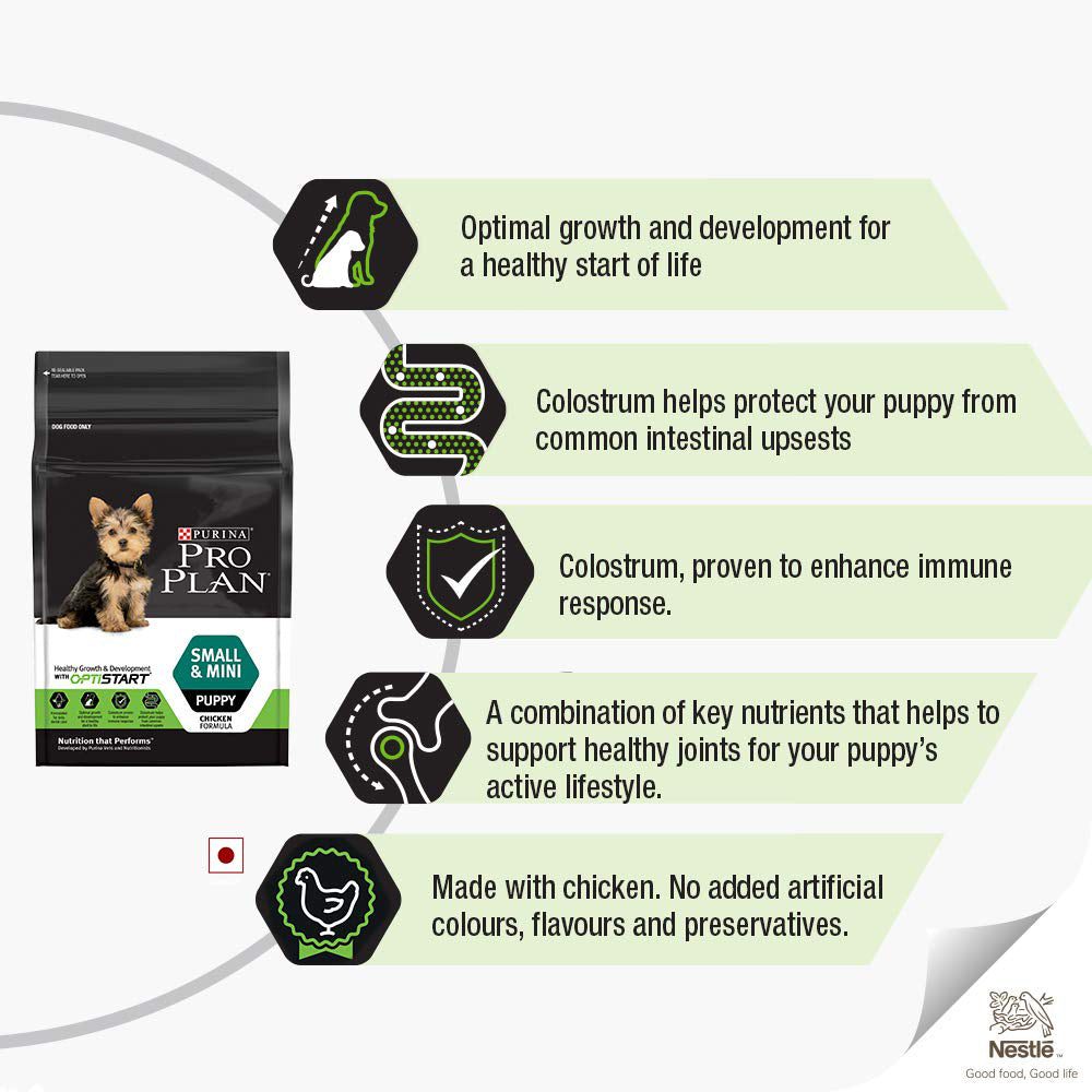 PURINA PROPLAN Small & Mini Breed Dry Puppy Food (Chicken Formula) - Heads Up For Tails