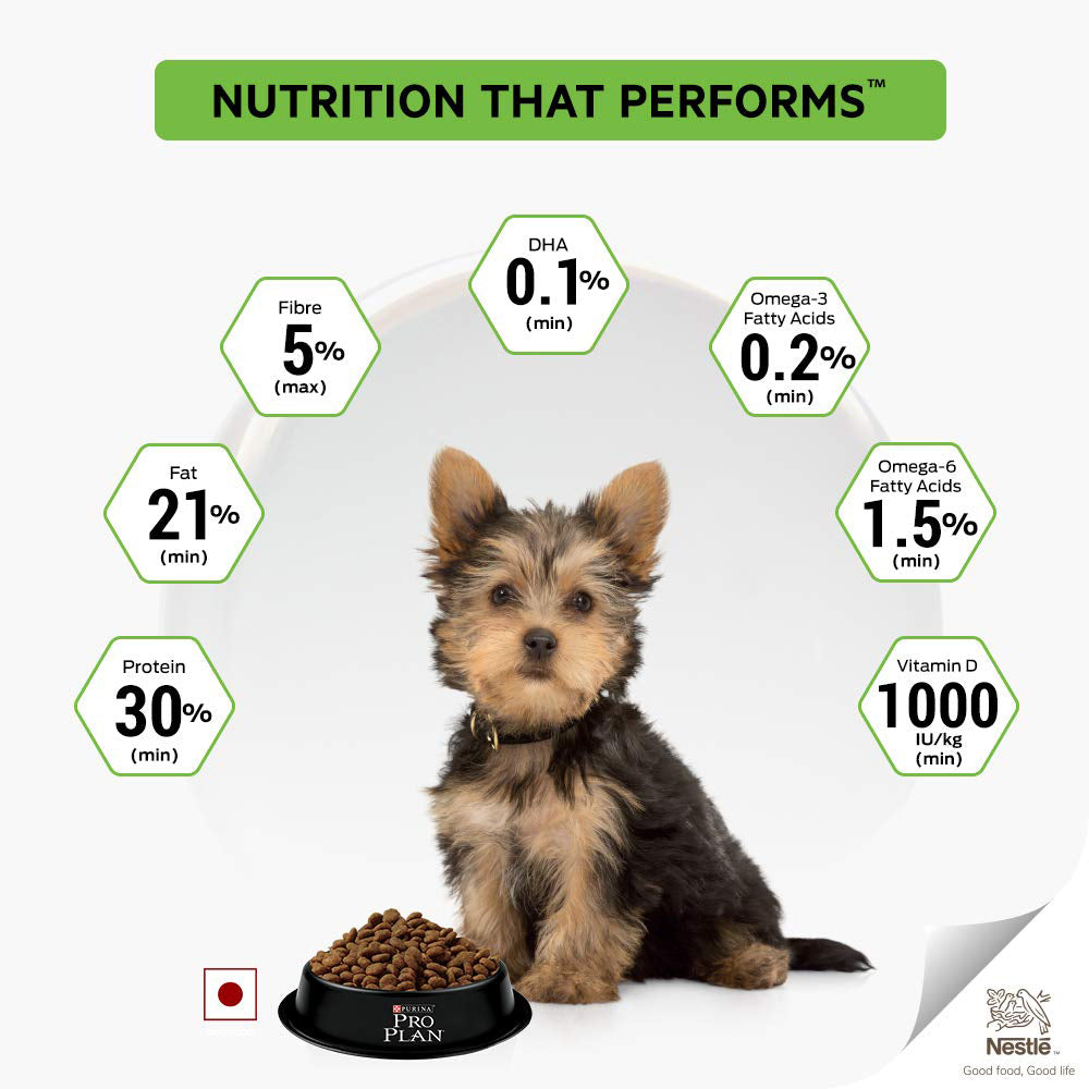 PURINA PROPLAN Small & Mini Breed Dry Puppy Food (Chicken Formula) - Heads Up For Tails